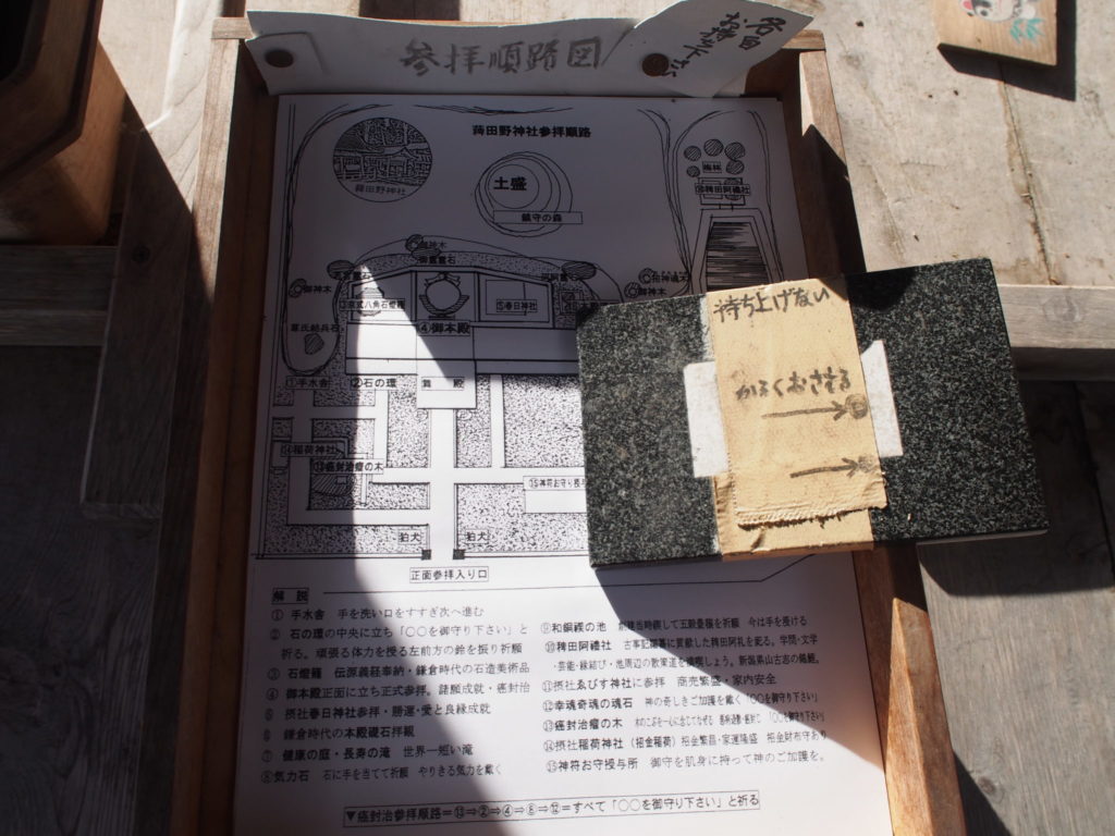 稗田野神社の参拝順路図（無料）